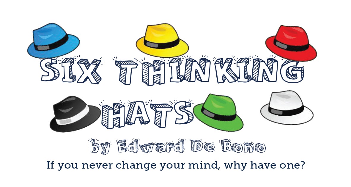 Six Thinking Hats - Constructive Meeting and Discussion - Transition Bondi